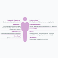 manejo de la cistinosis
