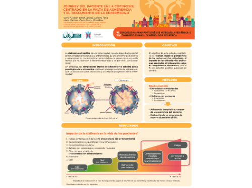 Cistinosis-Poster-AENP