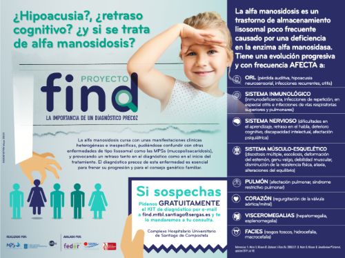 Proyecto-FIND